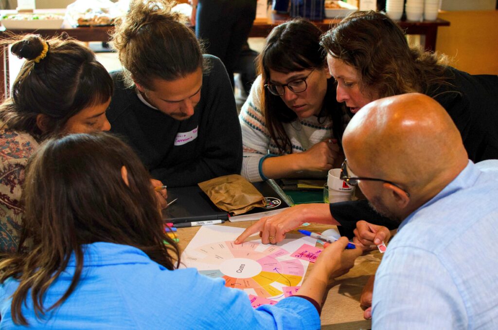 cultivate co creation of the compass