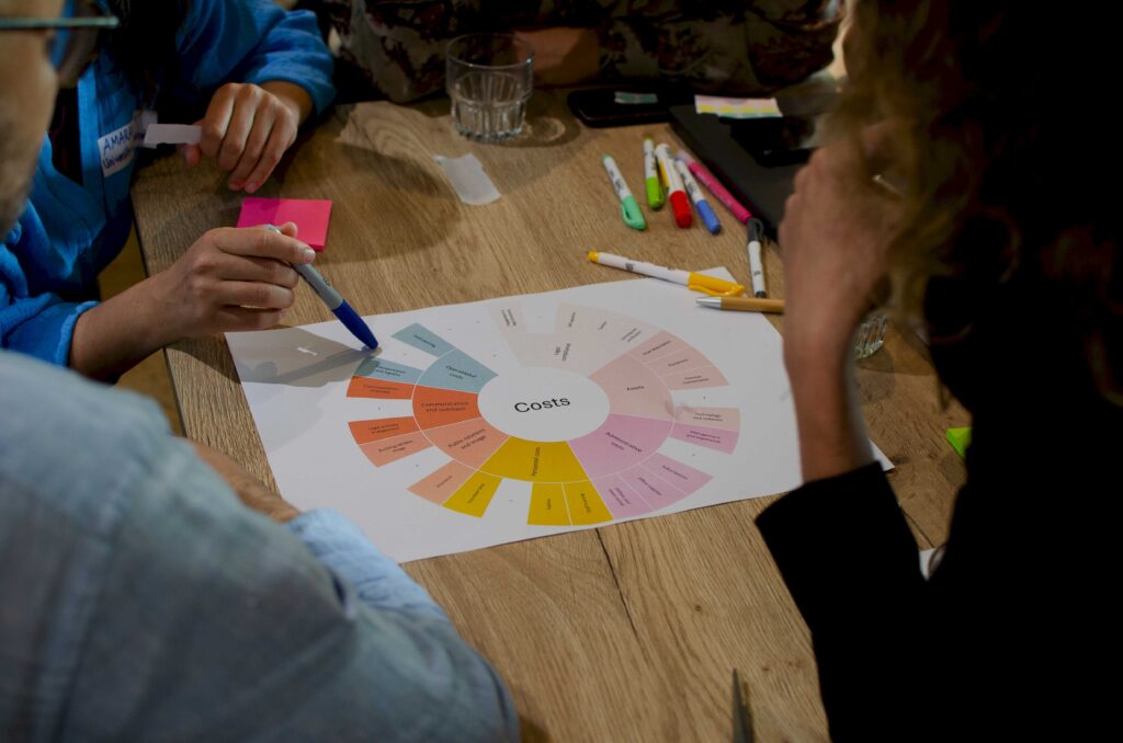 CULTIVATE innovations spotlighted by Innovation radar